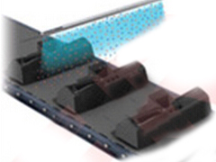 汽車前面板搬運靜電會造成成灰塵吸附？